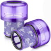 Dyson V11 Outsize, SV16 Hepa Filter 2 kosa