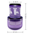 Dyson V12 Dyson Filter 2 kosa