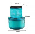 Dyson V15 Hepa Filter 2 kosa