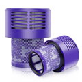 Dyson V10/SV12 Hepa Filter 2 kosa