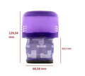 Dyson V15 Hepa Filter 2 kosa