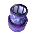 Dyson V11 Outsize, SV16 Hepa Filter 2 kosa